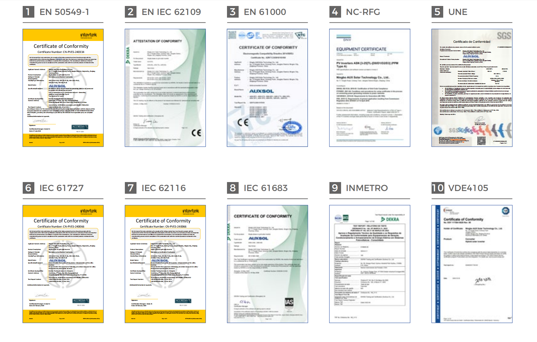 certificates
