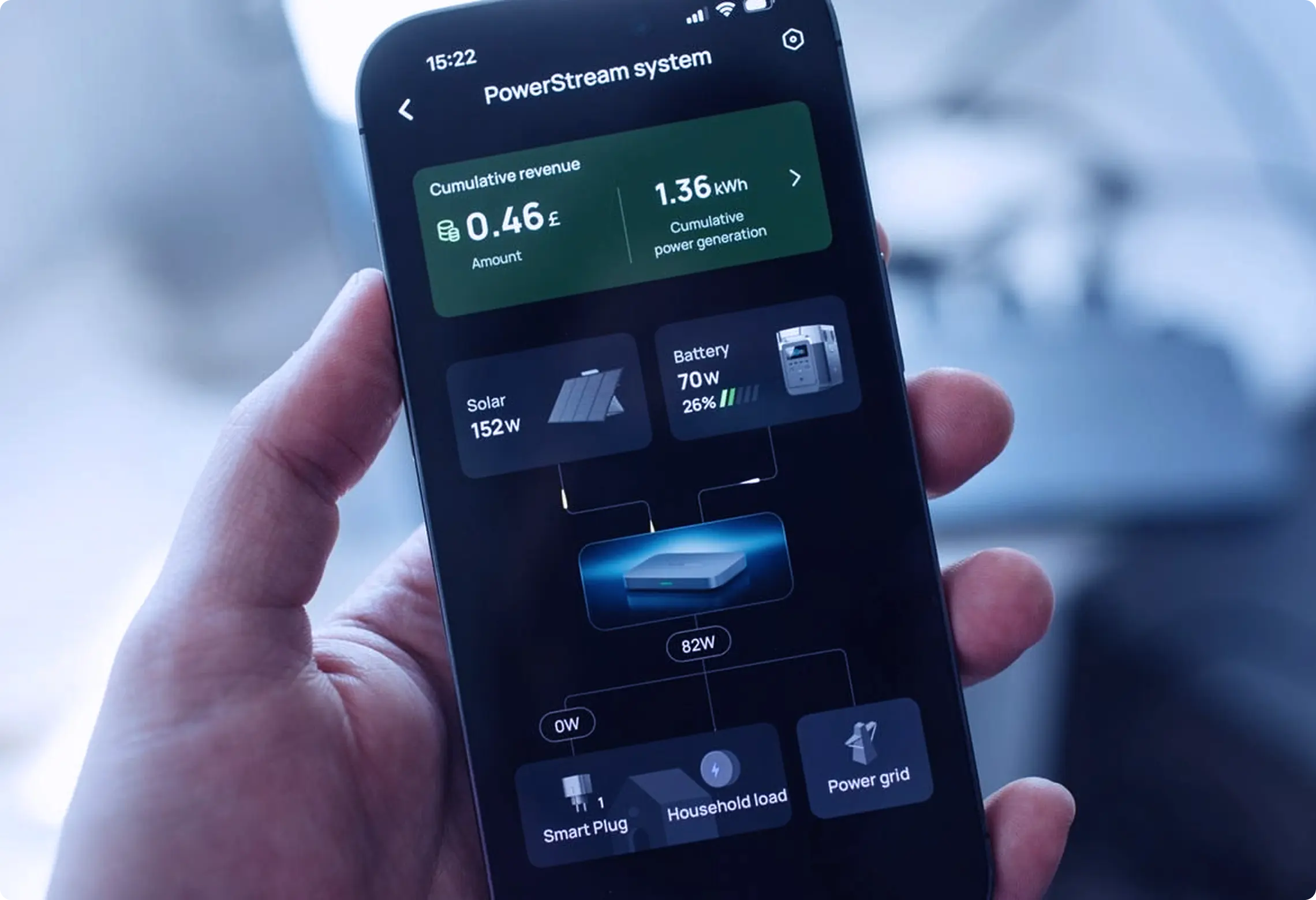 Flexible monitoring